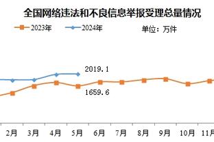 费迪南德：曼联需要更加平衡，欧冠比赛中踢得太开放就会受惩罚